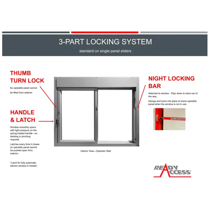 600 Single Panel Sliding Transaction Window