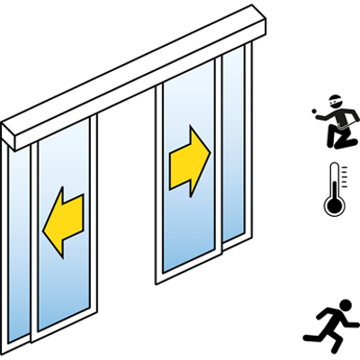 Image for Automatic Sliding Door (Energy-Efficiency RC2/RC3) - Bi-parting - With side panels - In wall - SL/PST-RC