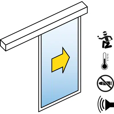 Sliding Door bullet and burglar resistance图像