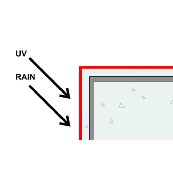 Dekguard WF10 - Protective coating -antichloride and anticarbonation