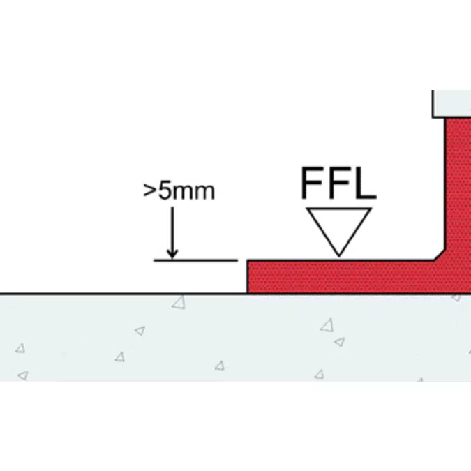 Nitoflor RT6000 UT - Flooring mortar - Polyurethane cement