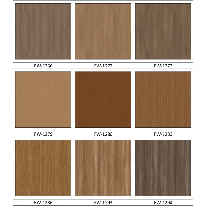 3M™ DI-NOC™ Architectural Finishes FINE WOOD