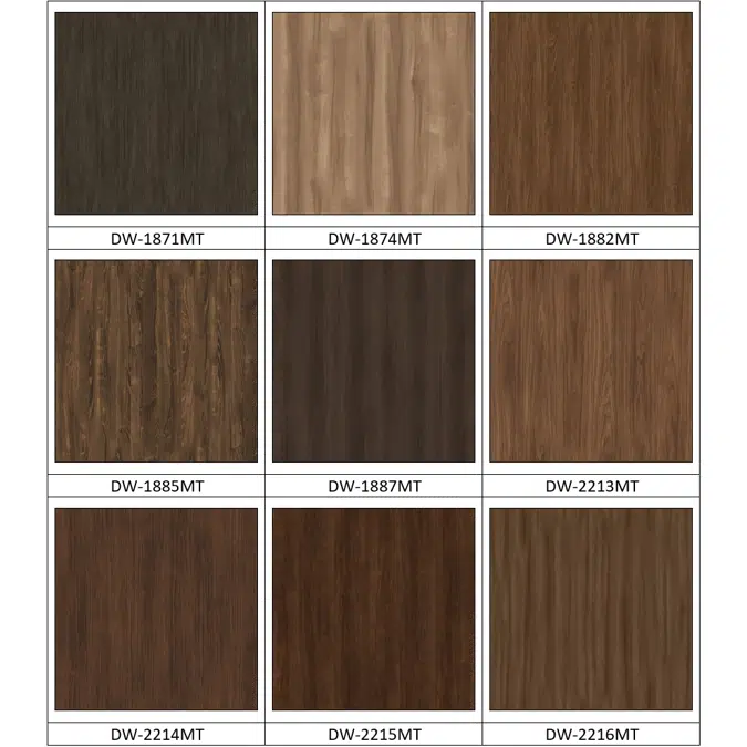 3M™ DI-NOC™ Architectural Finishes DRY WOOD