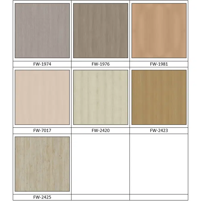 3M™ DI-NOC™ Architectural Finishes FINE WOOD