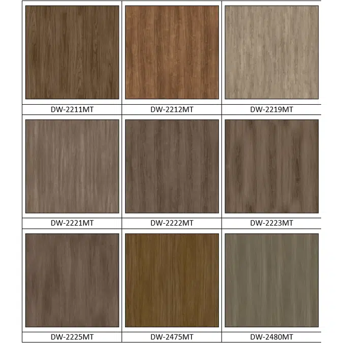 3M™ DI-NOC™ Architectural Finishes DRY WOOD