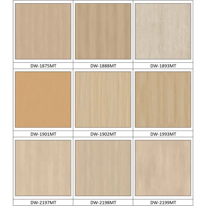 3M™ DI-NOC™ Architectural Finishes DRY WOOD 