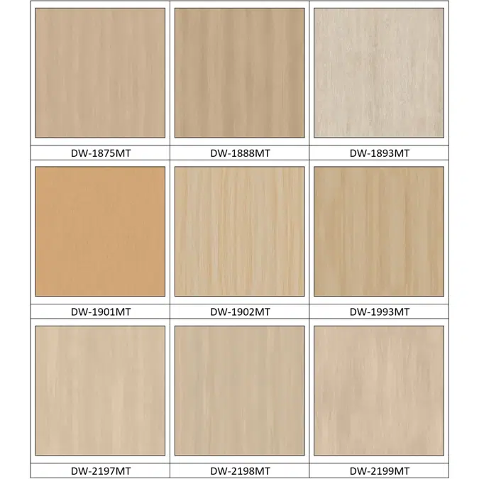 BIM objects - Free download! 3M™ DI-NOC™ Architectural Finishes DRY ...