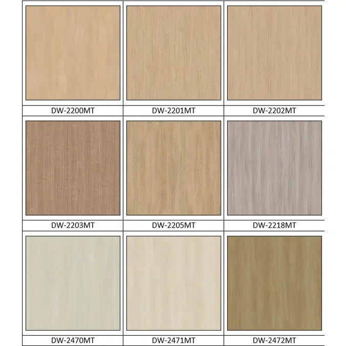 3M™ DI-NOC™ Architectural Finishes DRY WOOD 