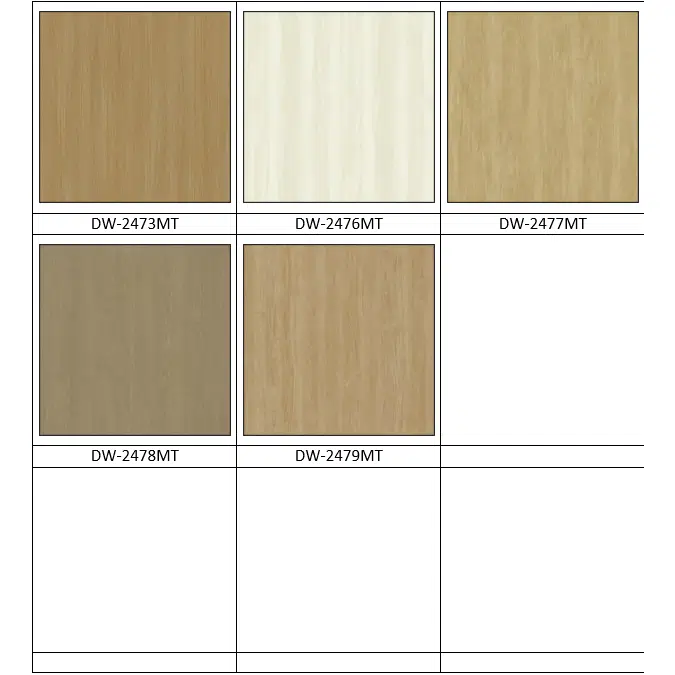 3M™ DI-NOC™ Architectural Finishes DRY WOOD 