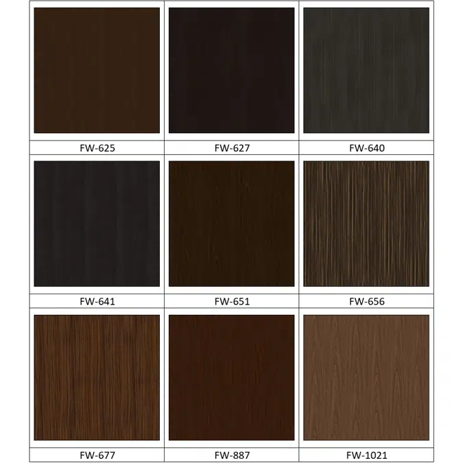 3M™ DI-NOC™ Architectural Finishes FINE WOOD