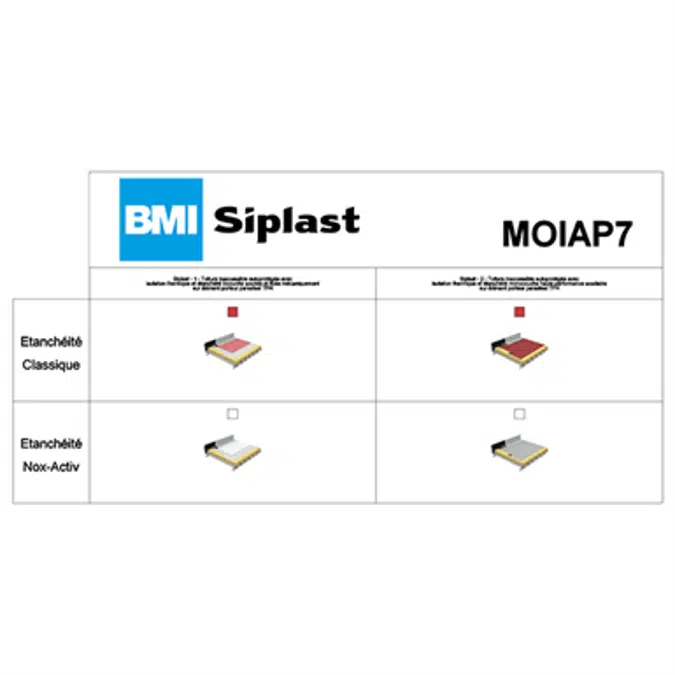 Systems for non-accessible insulated roof self-protected plain Parasteel - hygh hygrometry