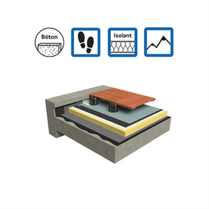 Systems for accessible roof insulation concrete mountain climate