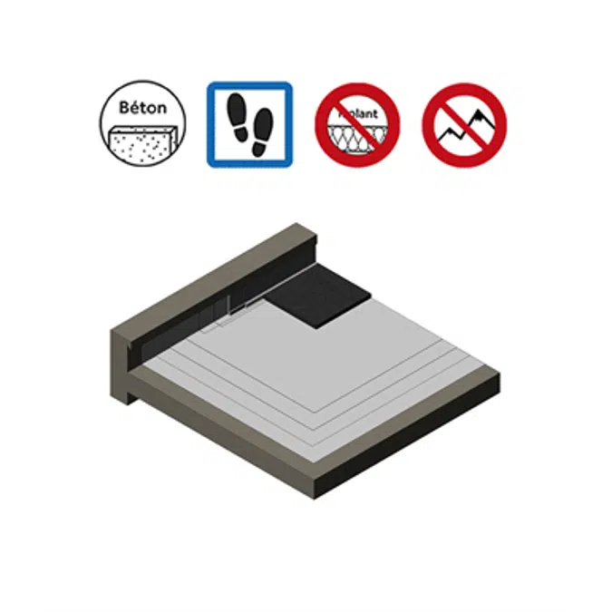 Systems for accessible roof parking with covered bituminous protection