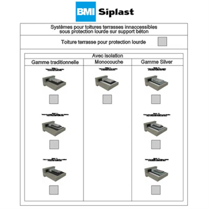 Systems for non-accessible roof with heavy protection on concrete deck