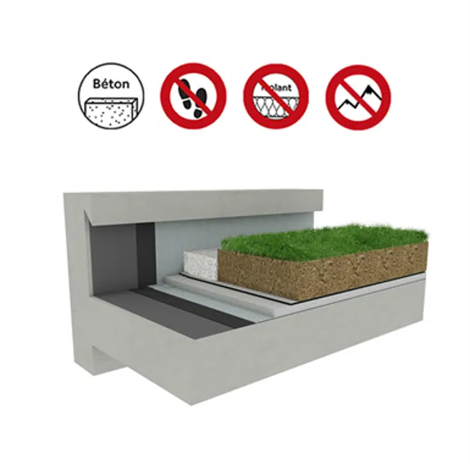 Systems for Green roof concrete