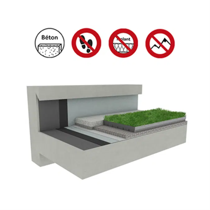 Systems for Green roof concrete