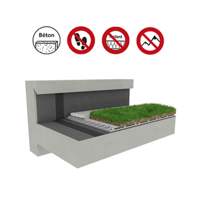 Systems for Green roof concrete