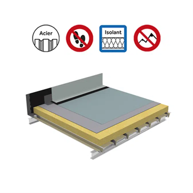 Systems for non-accessible insulated roof self-protected plain steel