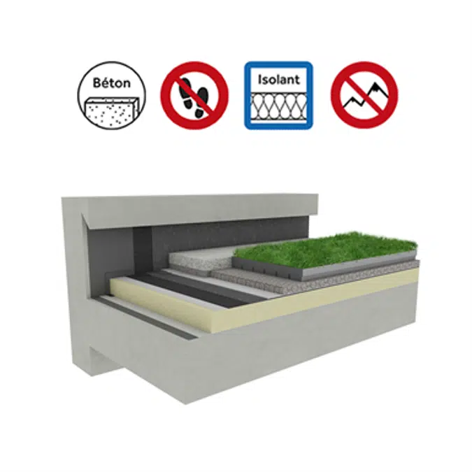 Systems for Green roof insulation concrete