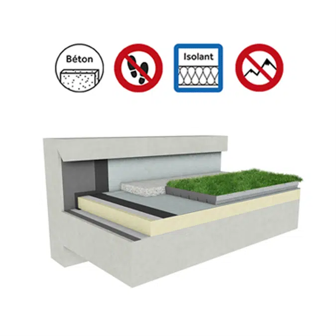 Systems for Green roof insulation concrete