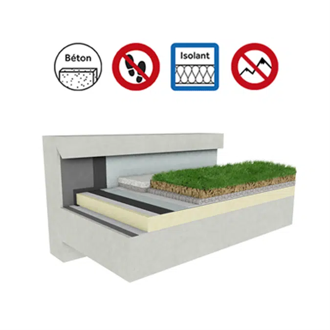 Systems for Green roof insulation concrete