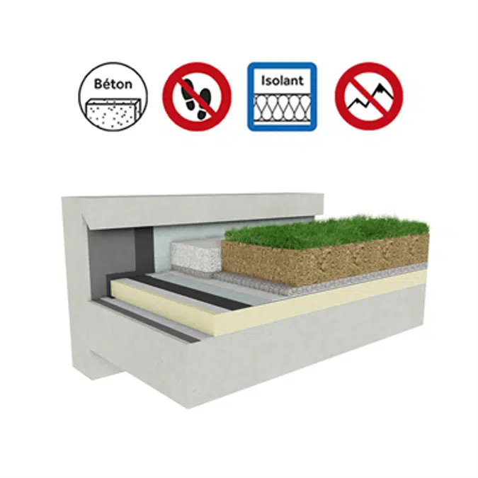 Systems for Green roof insulation concrete