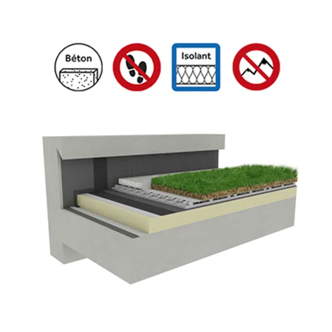 Systems for Green roof insulation concrete