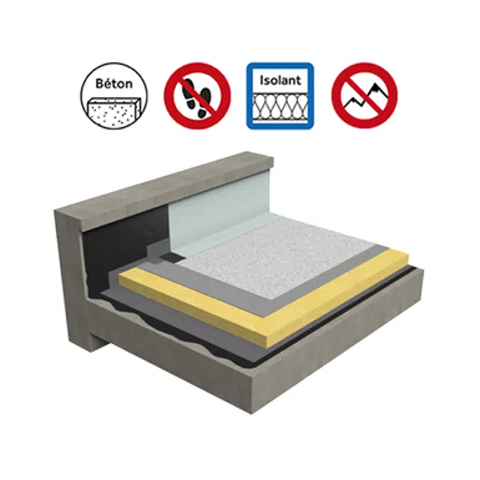 Systems for non-accessible insulated roof self-protected concrete