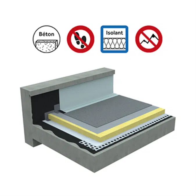 Systems for non-accessible insulated roof self-protected concrete