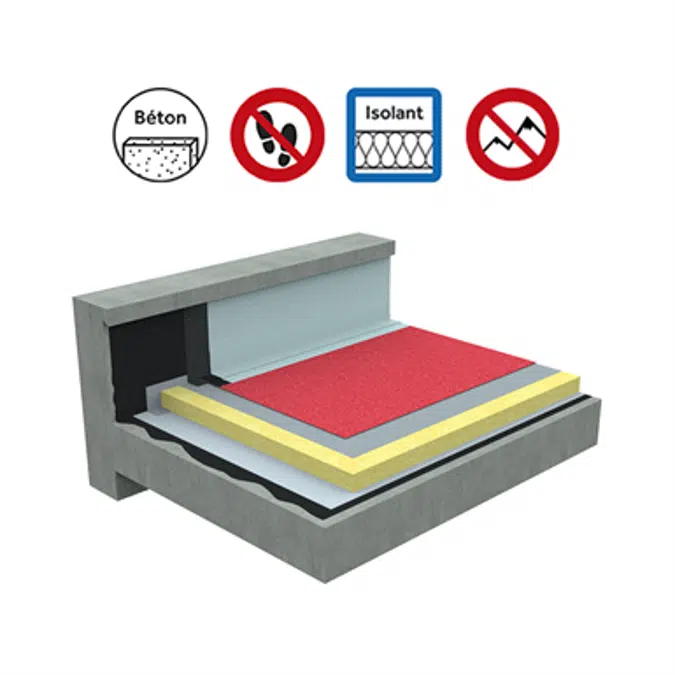 Systems for non-accessible insulated roof self-protected concrete