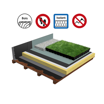 Image pour Systèmes pour toiture terrasse végétalisée isolation bois