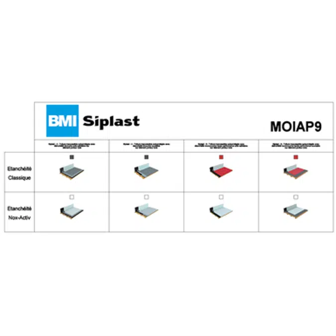 Systems for non-accessible roof self-protected timber panels