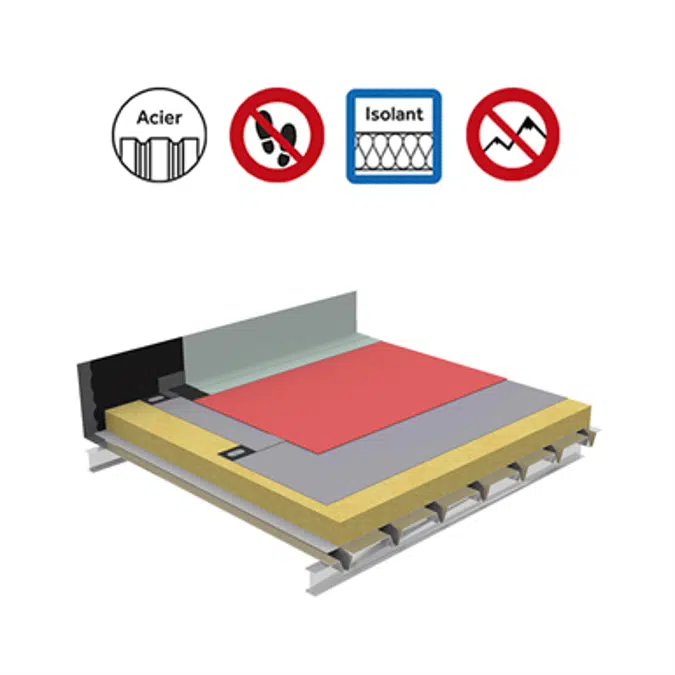 Systems for non-accessible insulated roof self-protected plain Parasteel