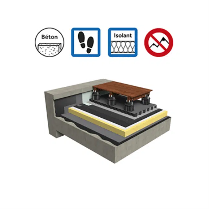 Systems for accessible roof insulation concrete