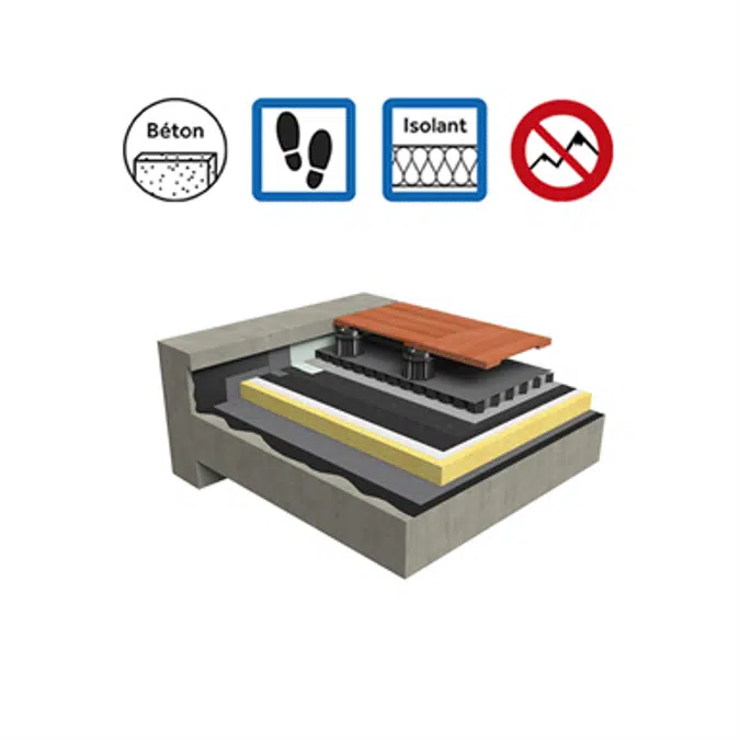 Systems for accessible roof insulation concrete