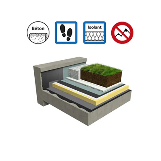 Systems for accessible roof insulation concrete