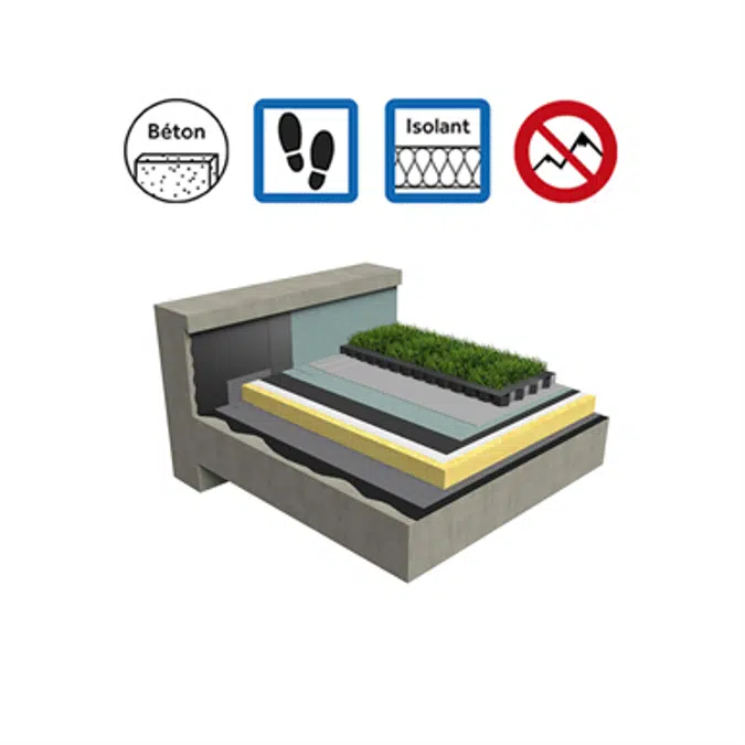 Systems for accessible roof insulation concrete