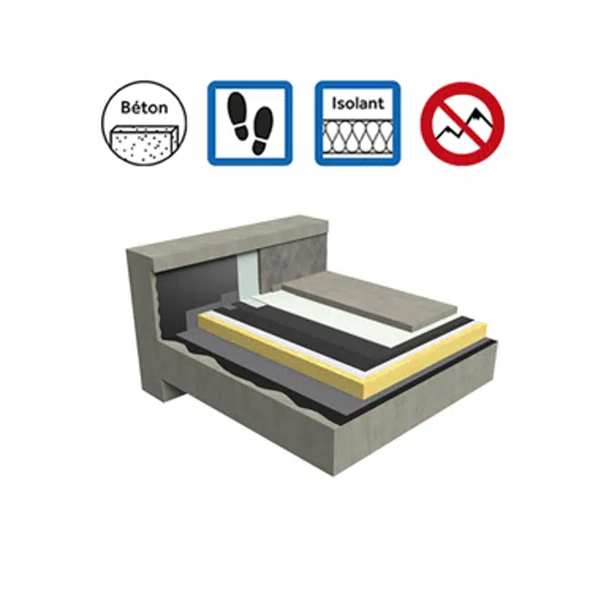 Systems for accessible roof insulation concrete