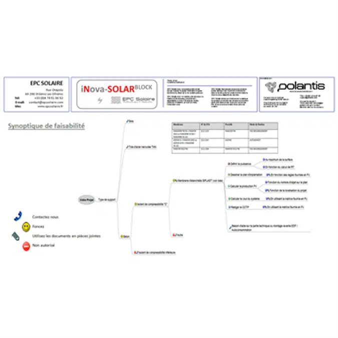 EPC Solaire iNovaSOLAR BLOCK