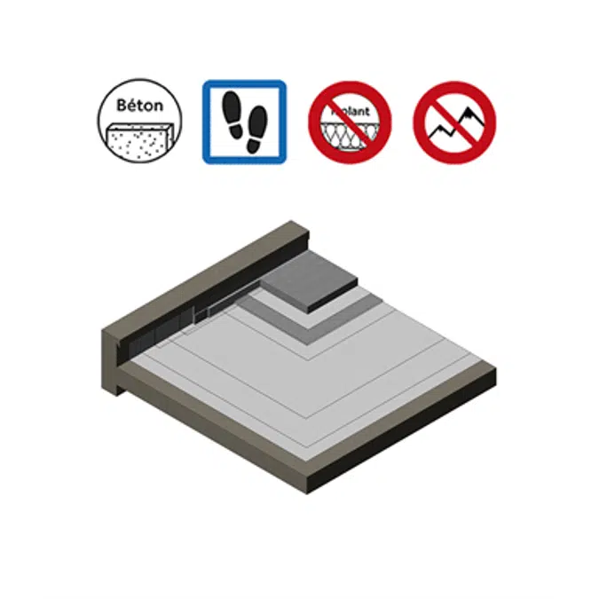 Systems for accessible roof parking with reinforced concrete protection