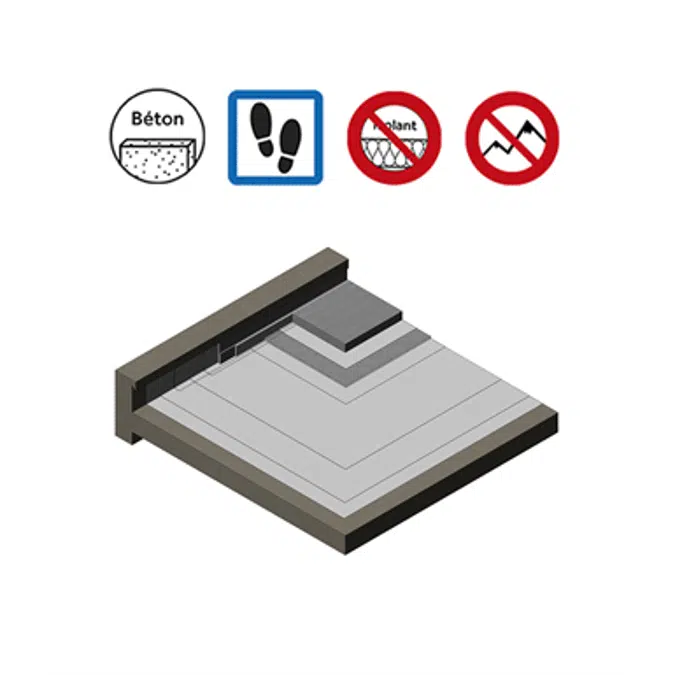 Systems for accessible roof parking with reinforced concrete protection