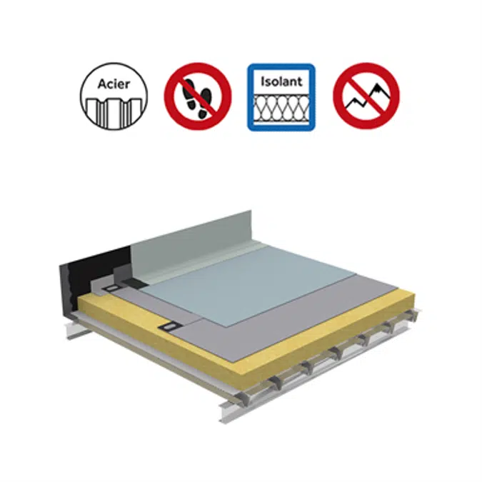 Systems for non-accessible insulated roof self-protected perforated Parasteel