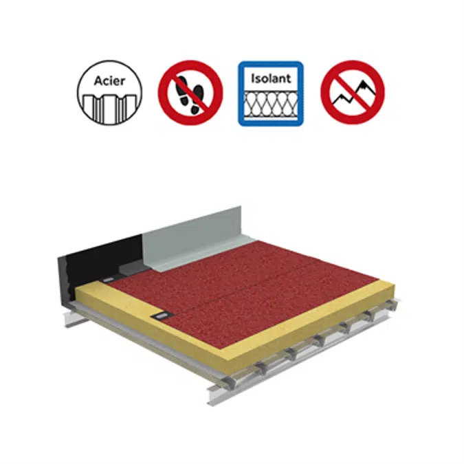 Systems for non-accessible insulated roof self-protected perforated Parasteel