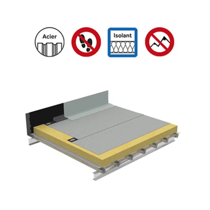 Systems for non-accessible insulated roof self-protected perforated Parasteel