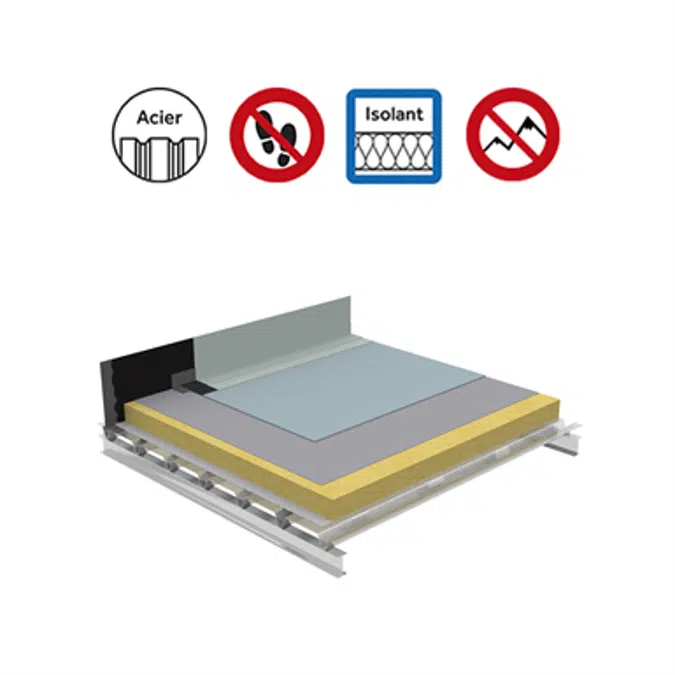 Systems for non-accessible insulated roof self-protected perforated Parasteel