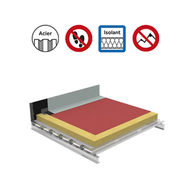 Systems for non-accessible insulated roof self-protected perforated Parasteel