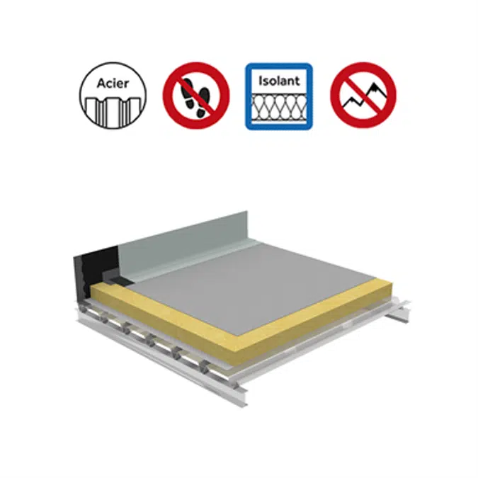 Systems for non-accessible insulated roof self-protected perforated Parasteel