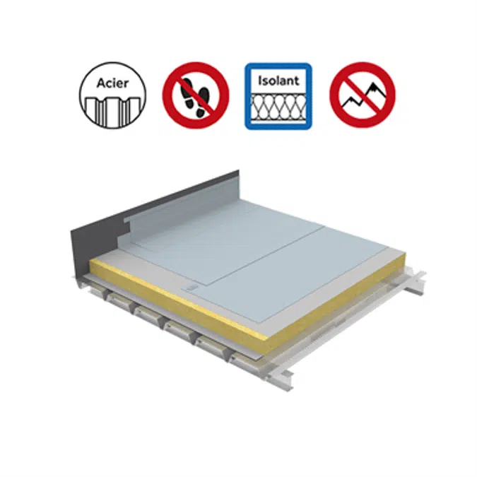 Systems for non-accessible insulated roof self-protected perforated Parasteel