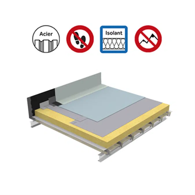 Systems for non-accessible insulated roof self-protected perforated Parasteel