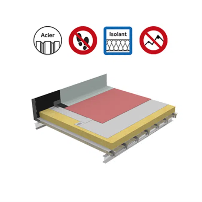 Systems for non-accessible insulated roof self-protected perforated Parasteel